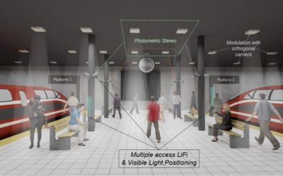 LED Lighting Enables 3D Imaging Via Smartphone